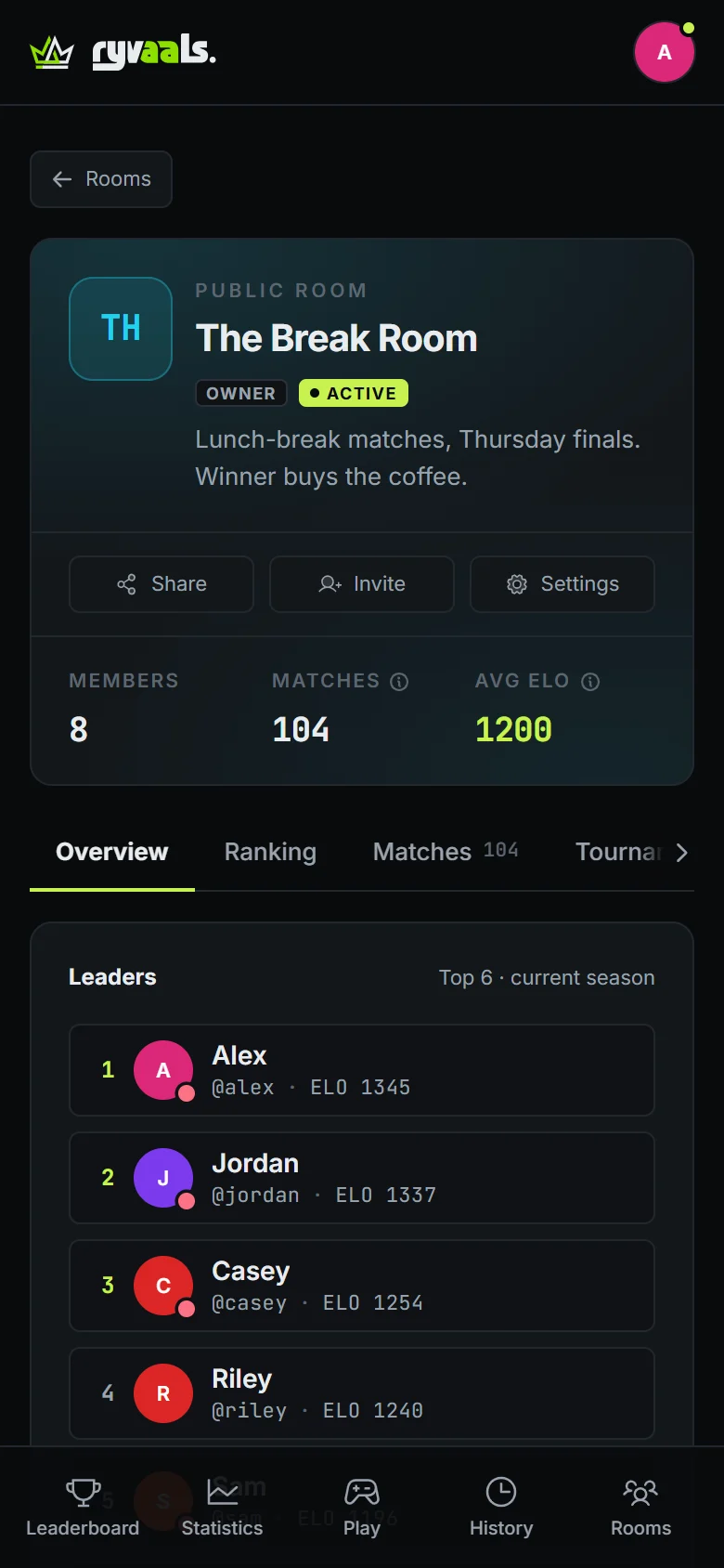 The app: the page of a public room, with its description, 8 members, 104 matches, average Elo and the top of its ranking.